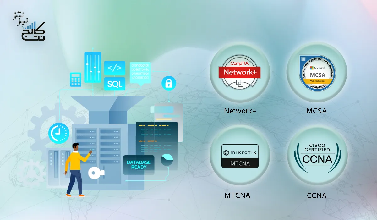 پکیج مقدماتی تا پیشرفته شبکه