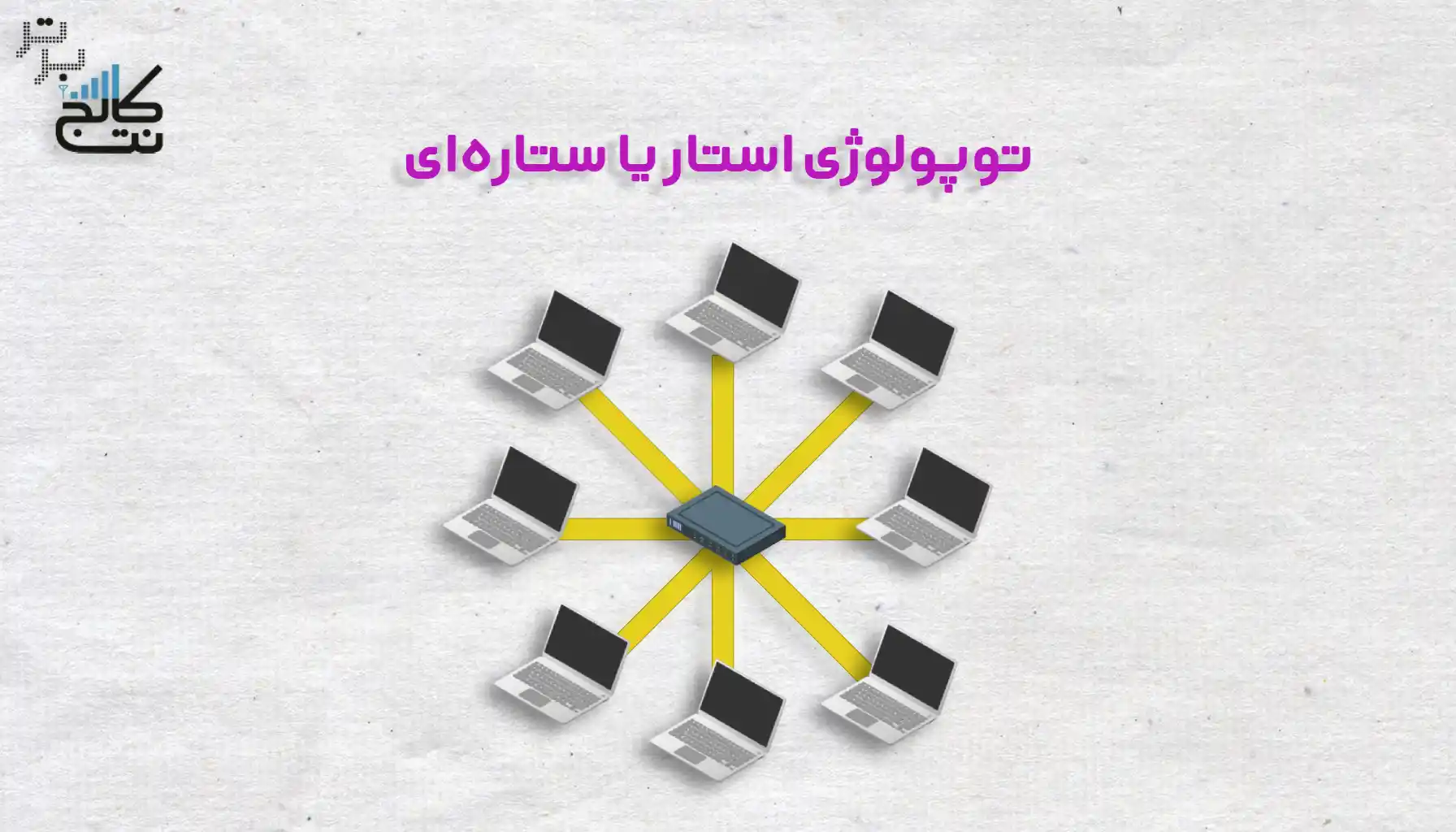 توپولوژی استار