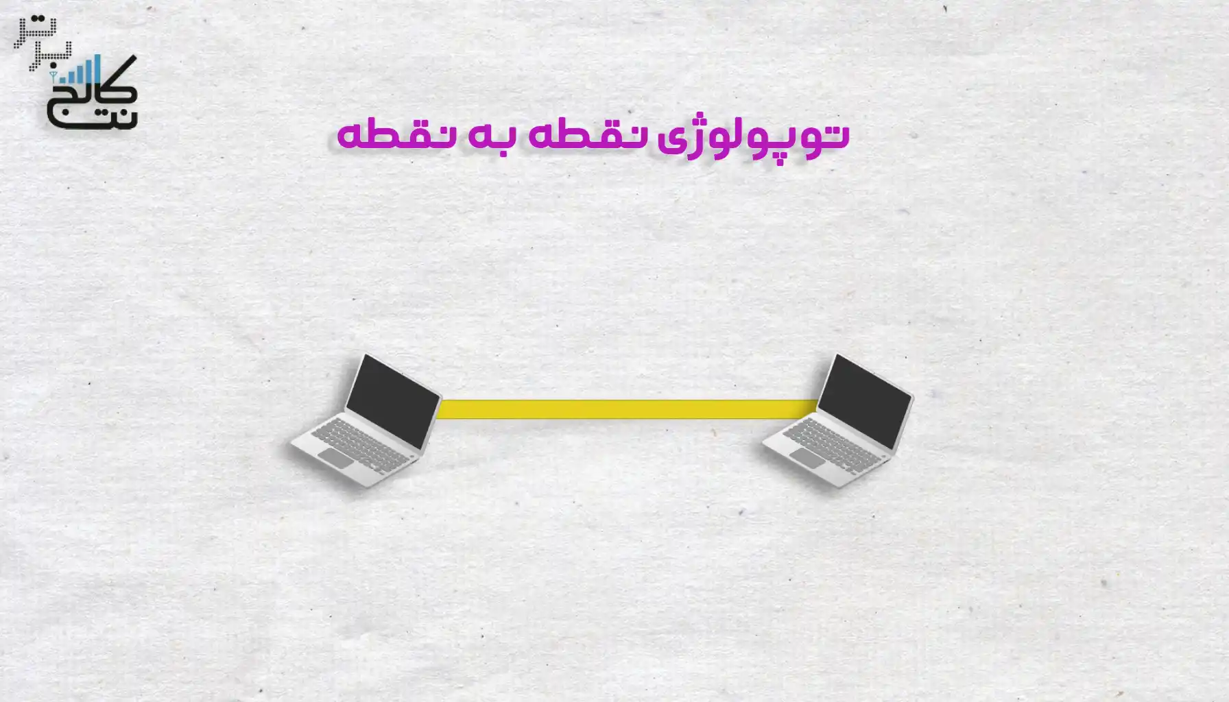 توپولوژی نقطه به نقطه