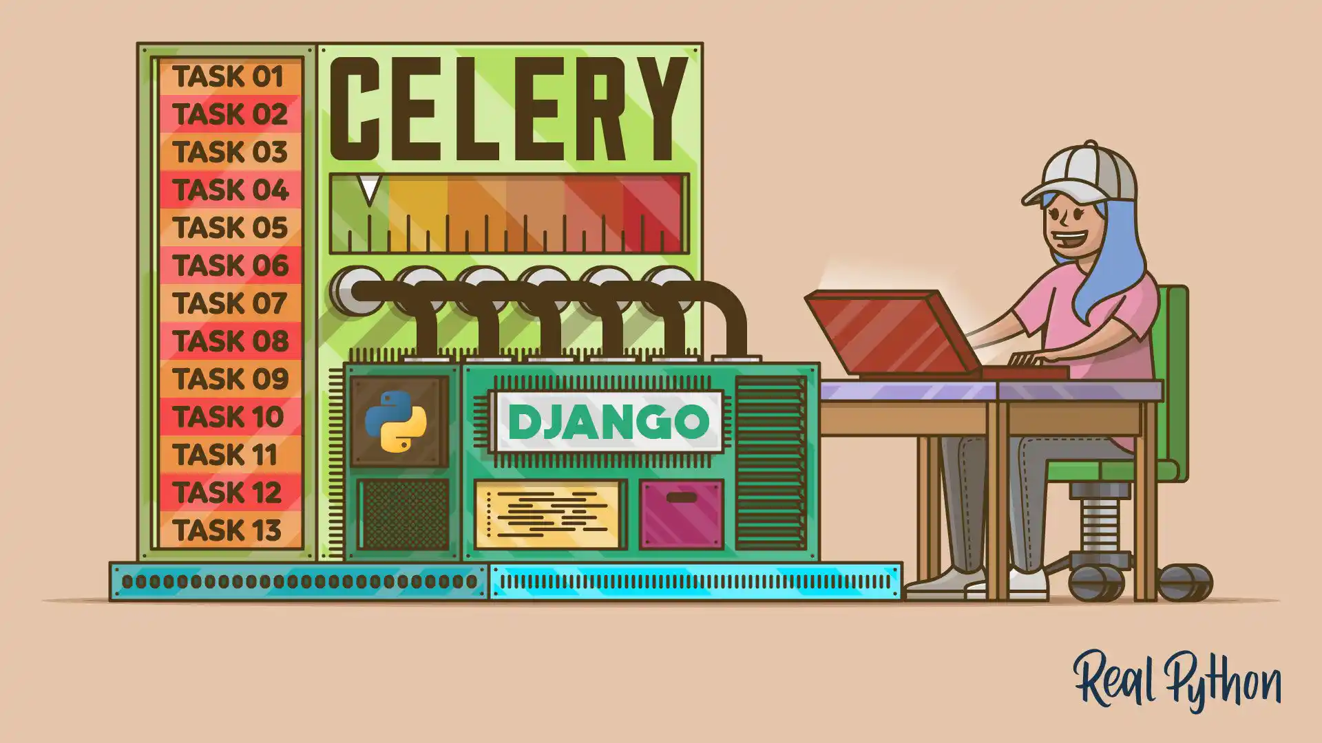 معرفی پکیج Django Celery