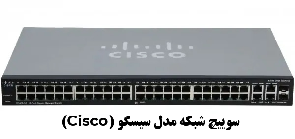 Network Switch