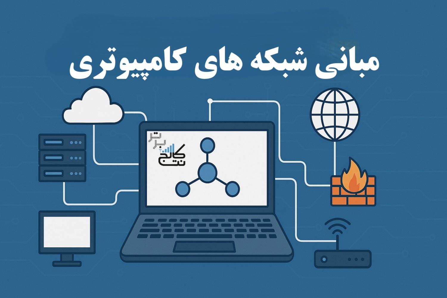 مبانی شبکه های کامپیوتری