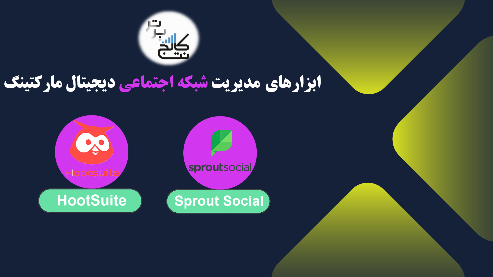 Digital-Marketing-Social-Media