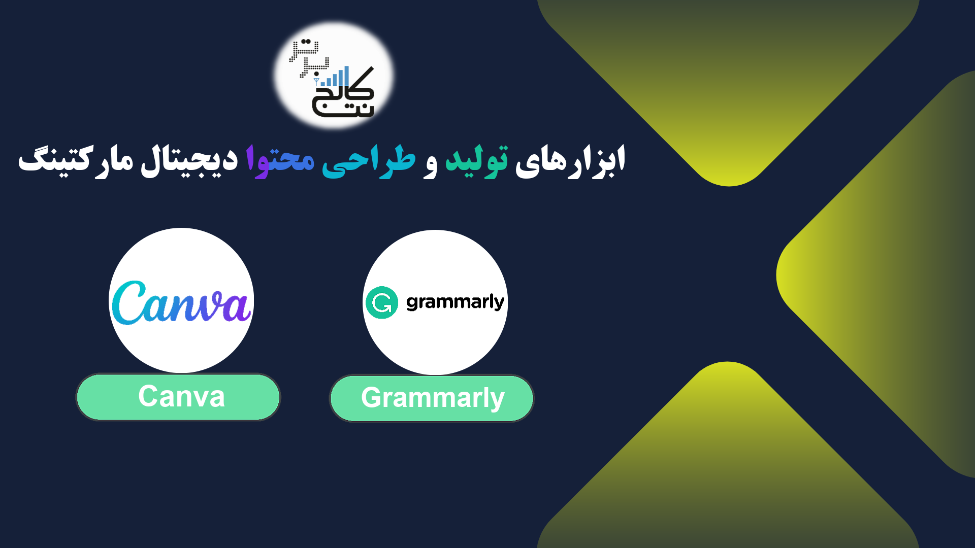 Digital-Marketing-Content-Creator