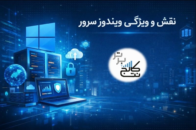 Winserver-Rule-Feature