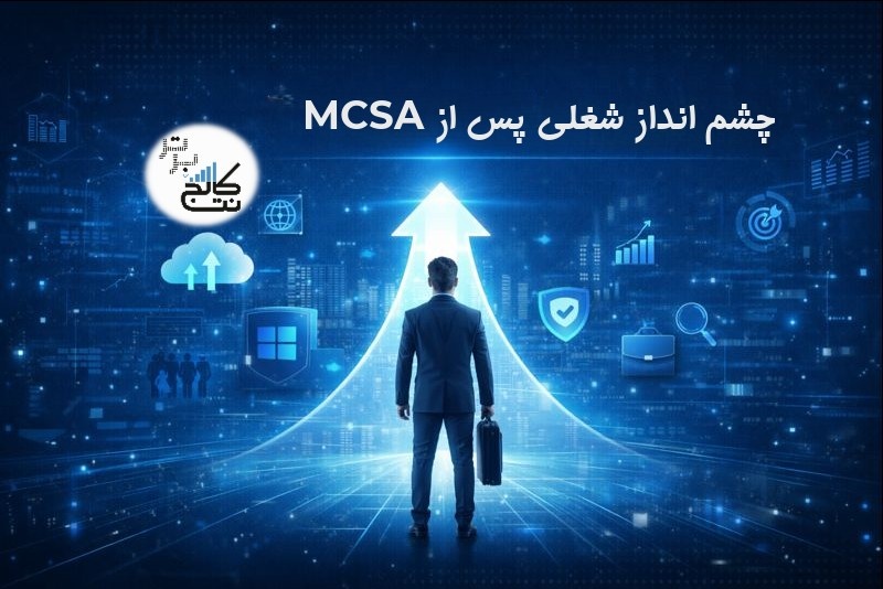 MCSA-Job-Foresight