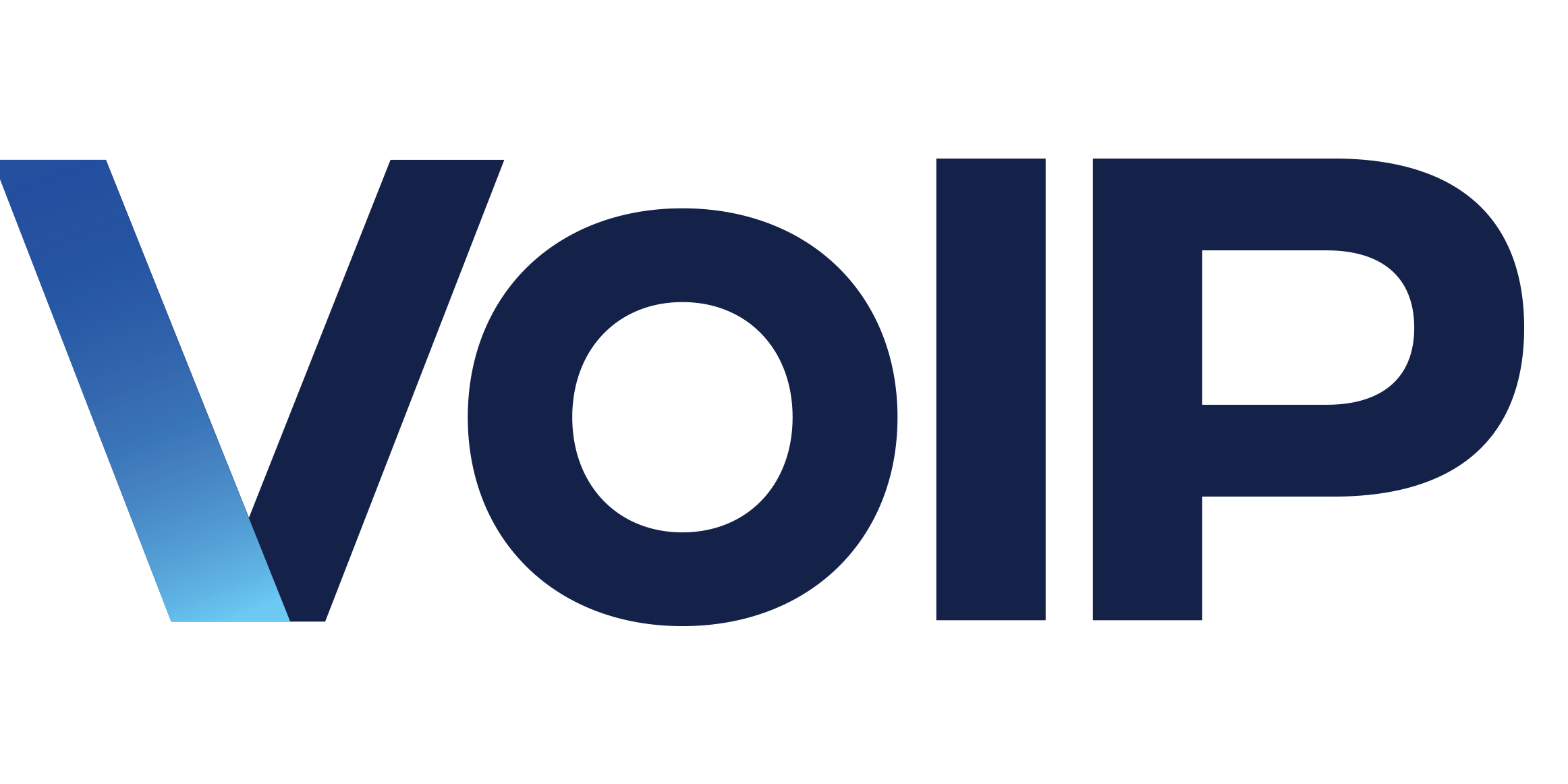 انتقال صدا در شبکه یا Voip